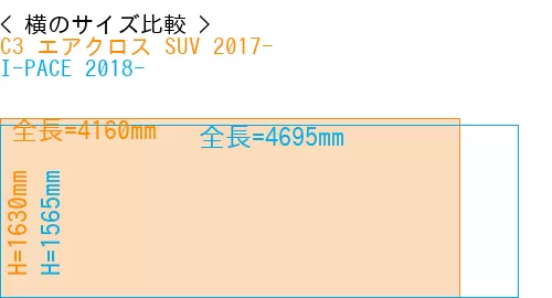 #C3 エアクロス SUV 2017- + I-PACE 2018-